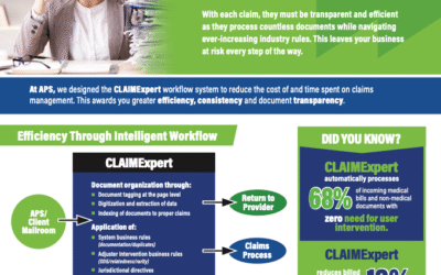 CLAIMExpert
